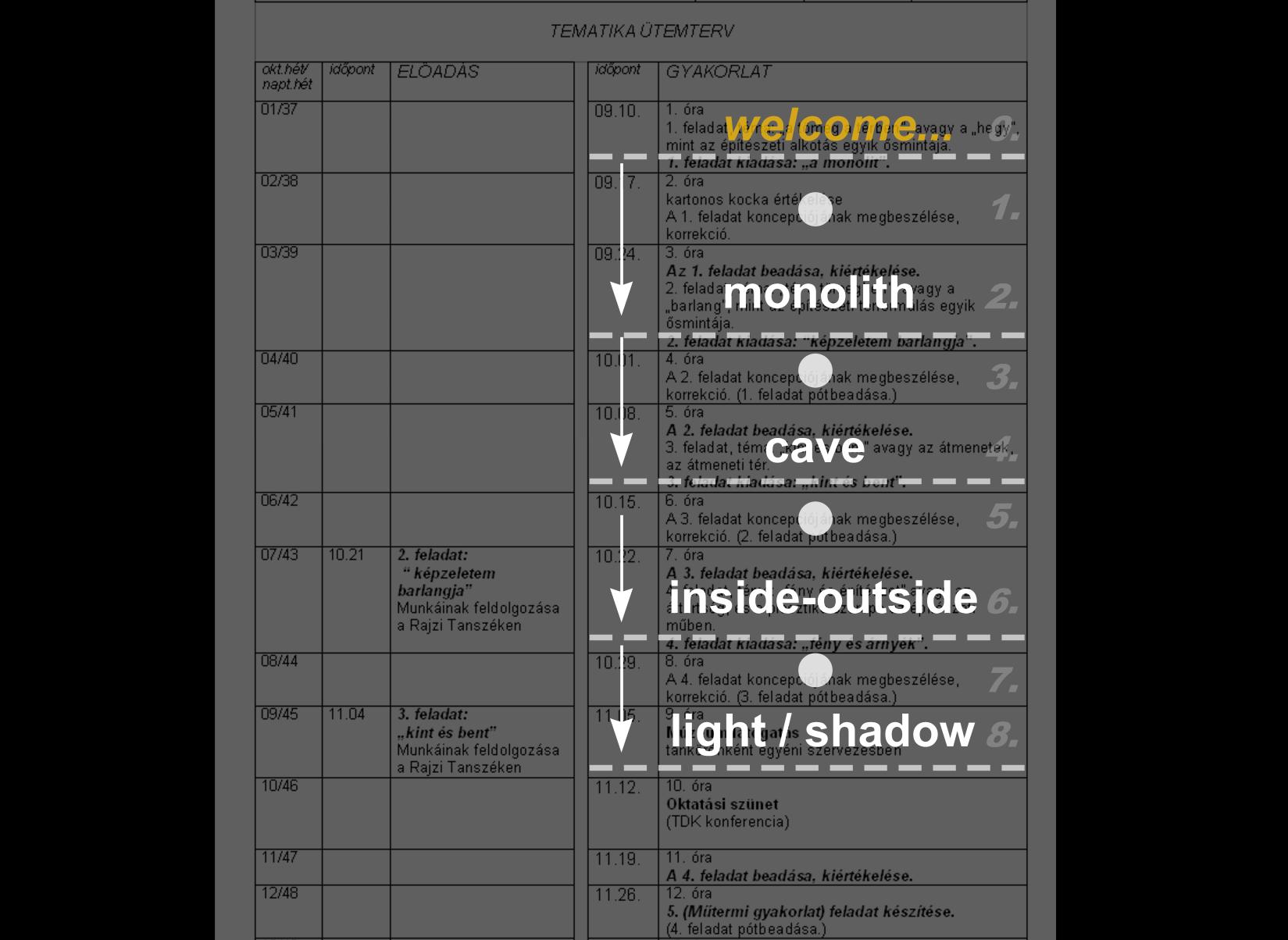 02 a schedule 01