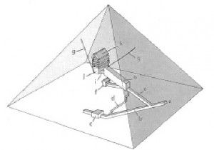 Pyramid